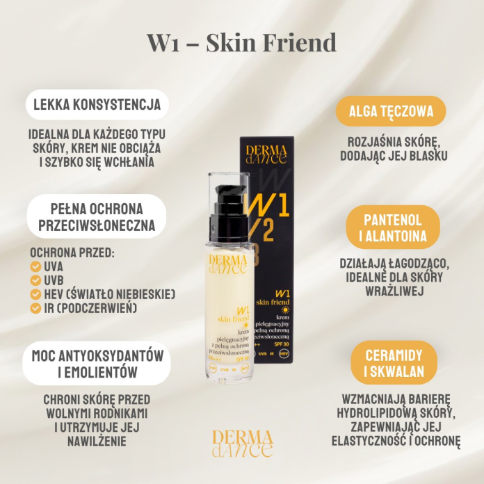W1 Skin Friend Skład